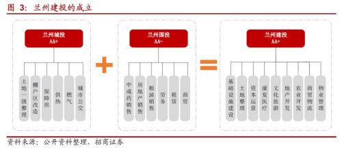 关于九游会J9转型的一些思考