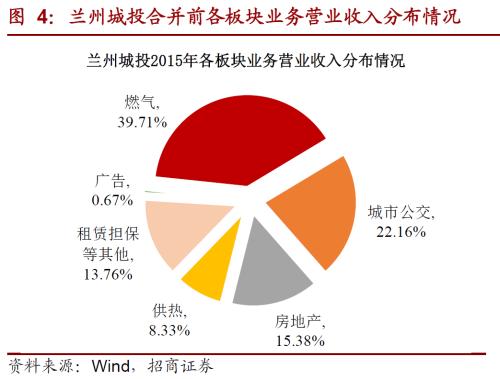 关于九游会J9转型的一些思考