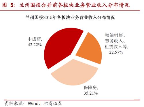 关于九游会J9转型的一些思考