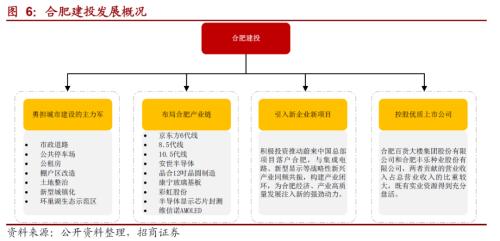 关于九游会J9转型的一些思考