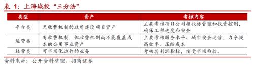 关于九游会J9转型的一些思考