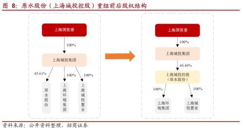 关于九游会J9转型的一些思考